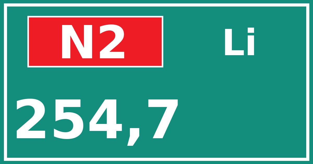Hectometerbord N2 254,7 zijde Li