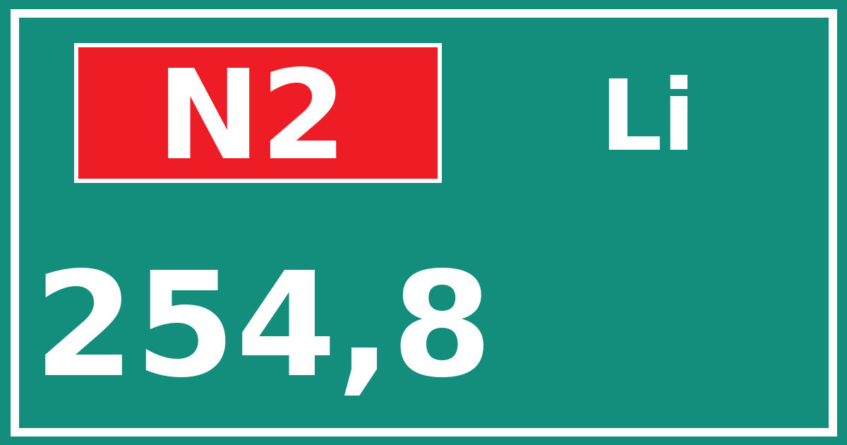 Hectometerbord N2 254,8 zijde Li