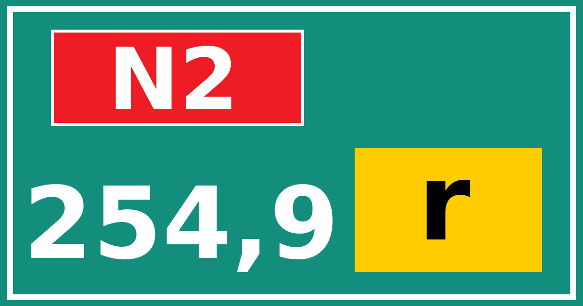 Hectometerbord N2 254,9 letter r