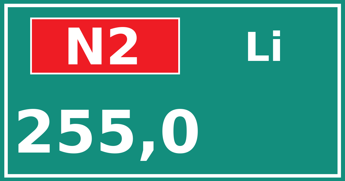 Hectometerbord N2 255,0 zijde Li