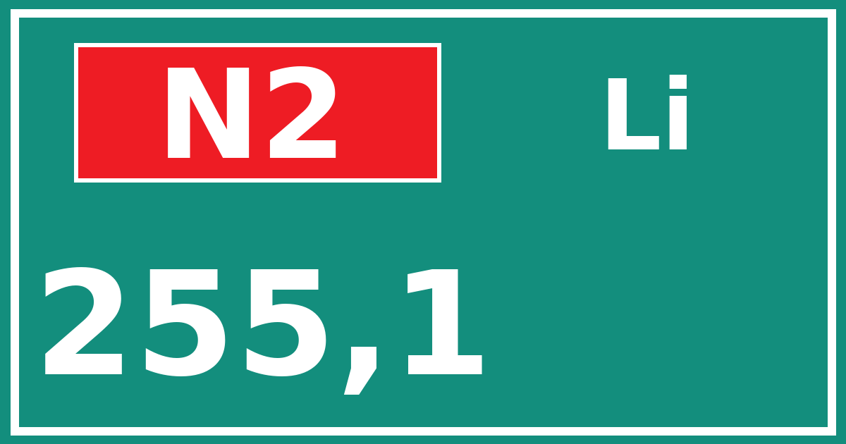 Hectometerbord N2 255,1 zijde Li