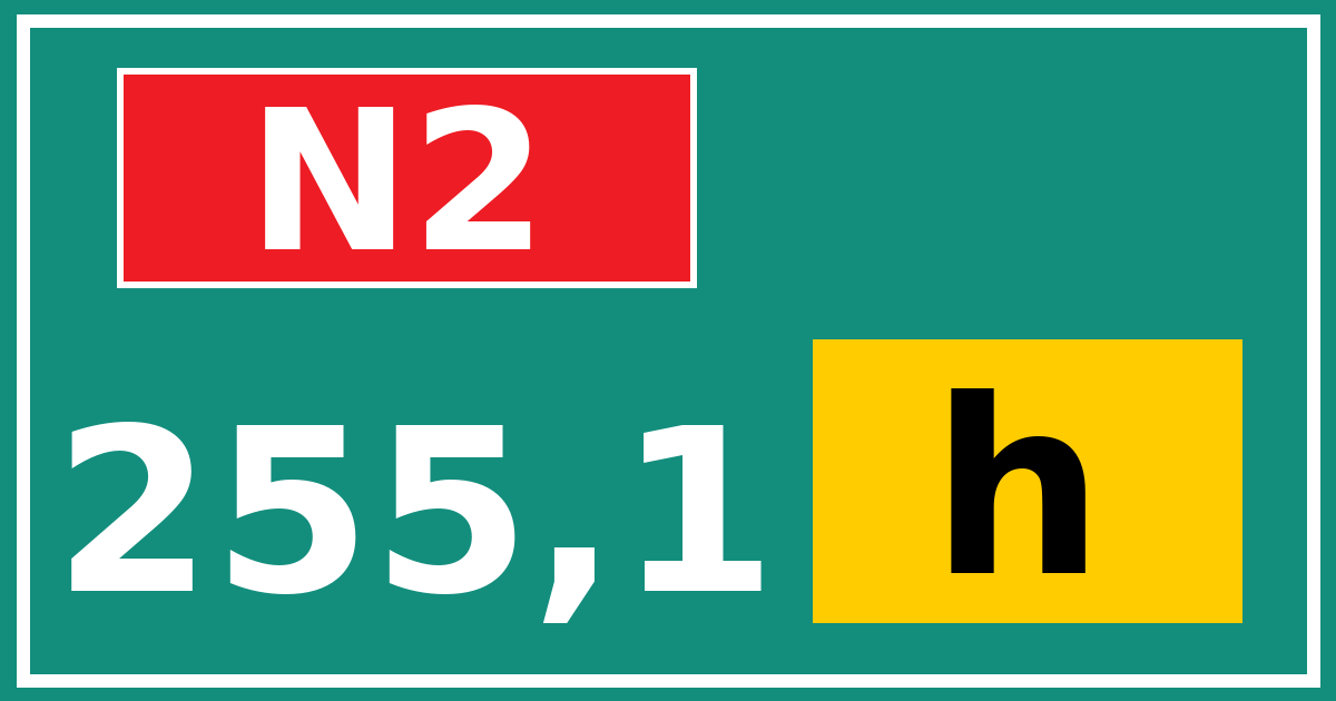 Hectometerbord N2 255,1 letter h