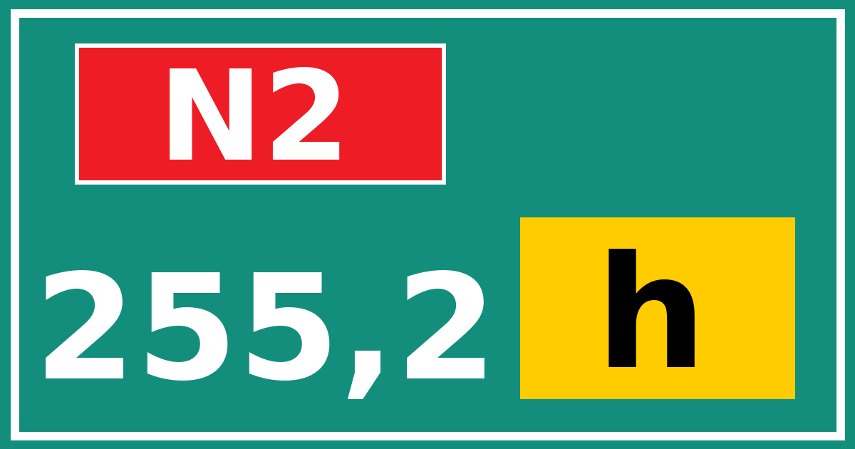 Hectometerbord N2 255,2 letter h