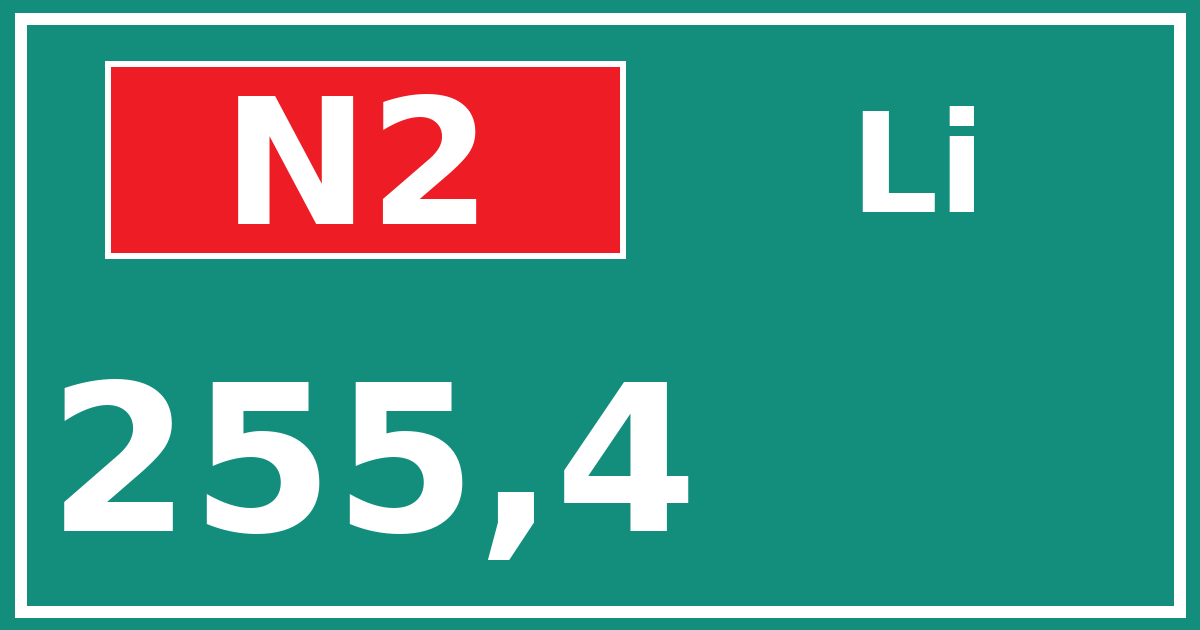 Hectometerbord N2 255,4 zijde Li