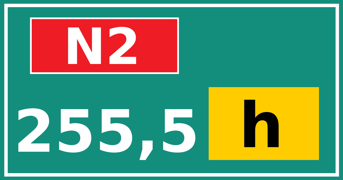 Hectometerbord N2 255,5 letter h