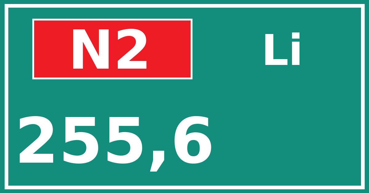 Hectometerbord N2 255,6 zijde Li