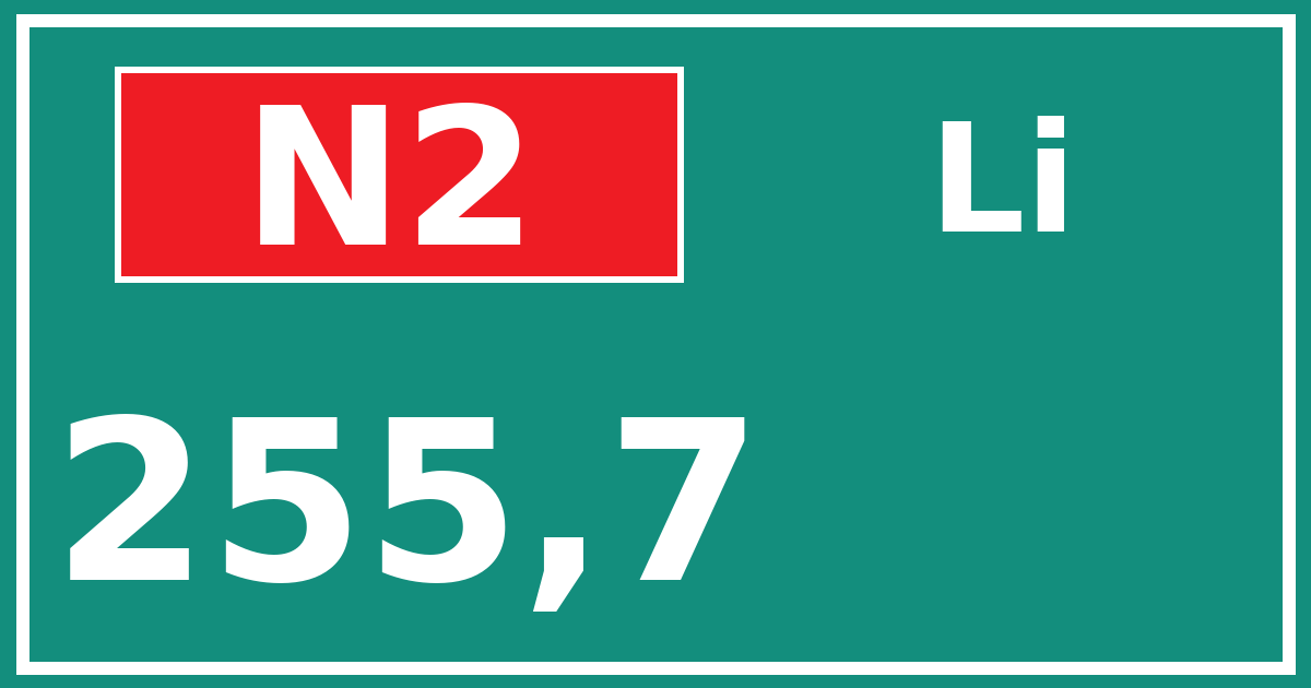 Hectometerbord N2 255,7 zijde Li