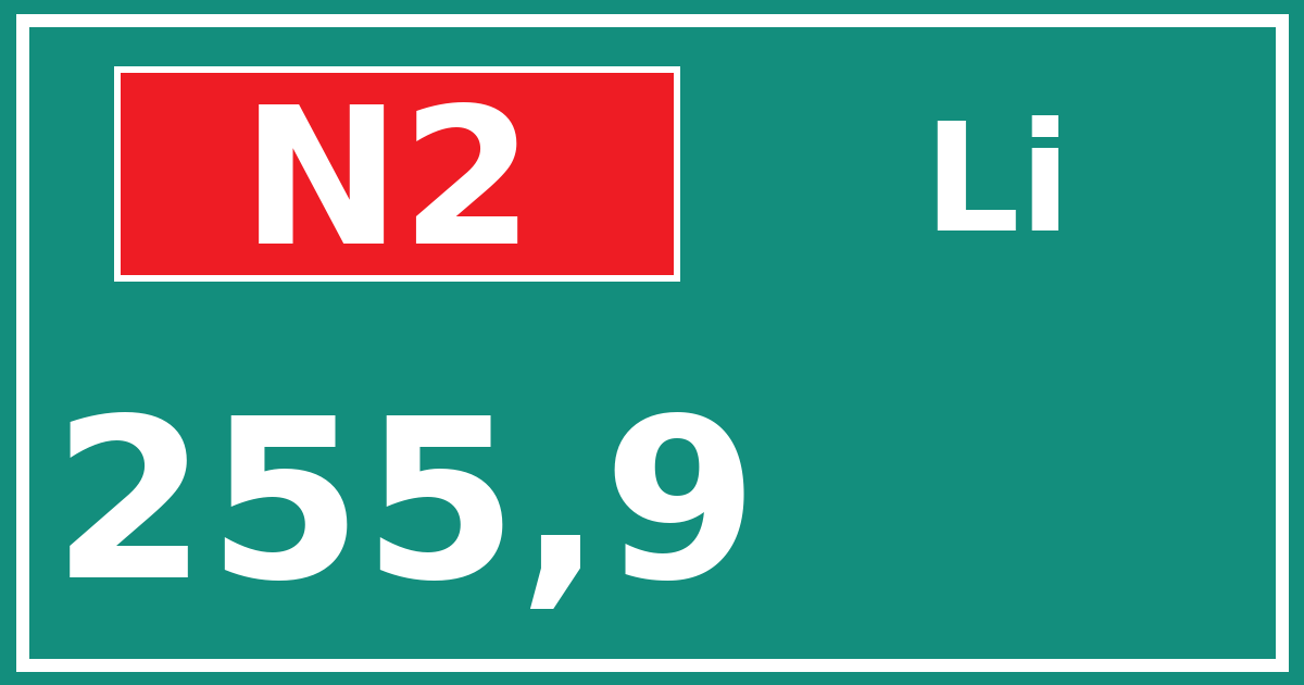 Hectometerbord N2 255,9 zijde Li