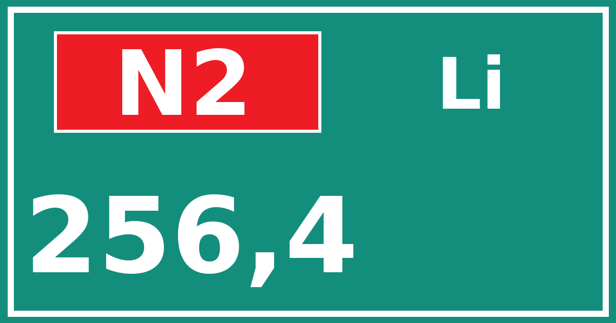 Hectometerbord N2 256,4 zijde Li