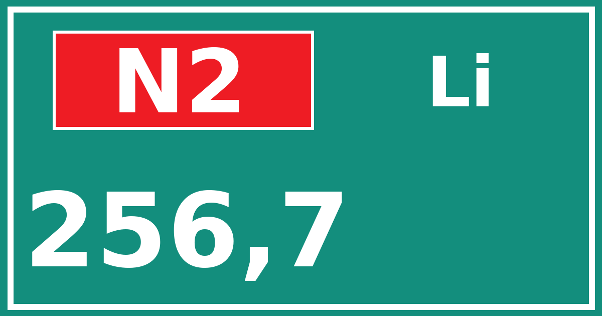 Hectometerbord N2 256,7 zijde Li