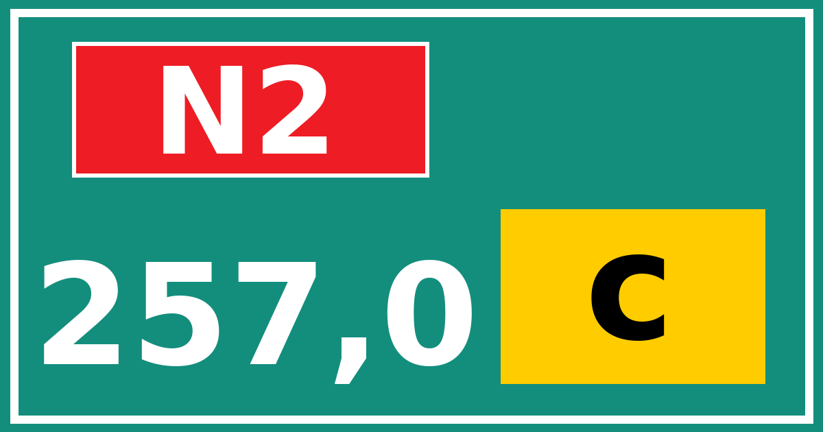 Hectometerbord N2 257,0 letter c