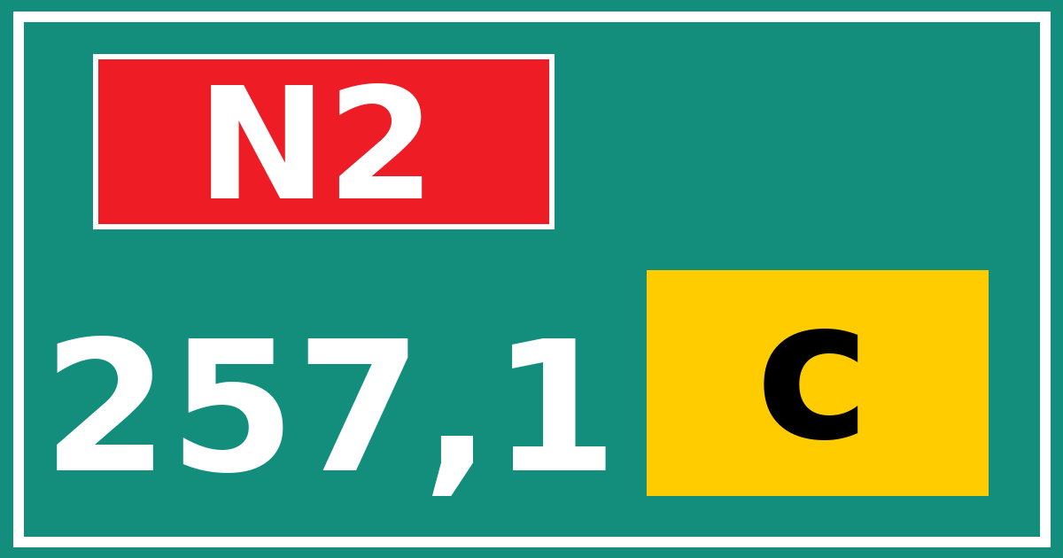 Hectometerbord N2 257,1 letter c