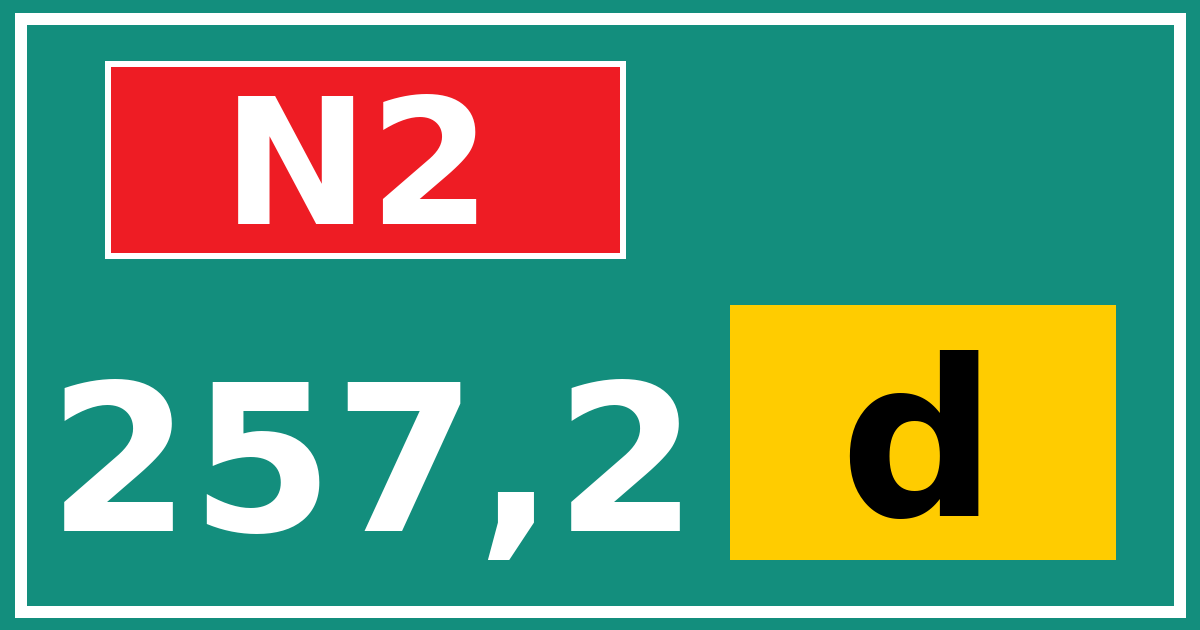 Hectometerbord N2 257,2 letter d