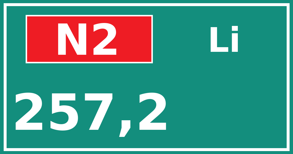 Hectometerbord N2 257,2 zijde Li