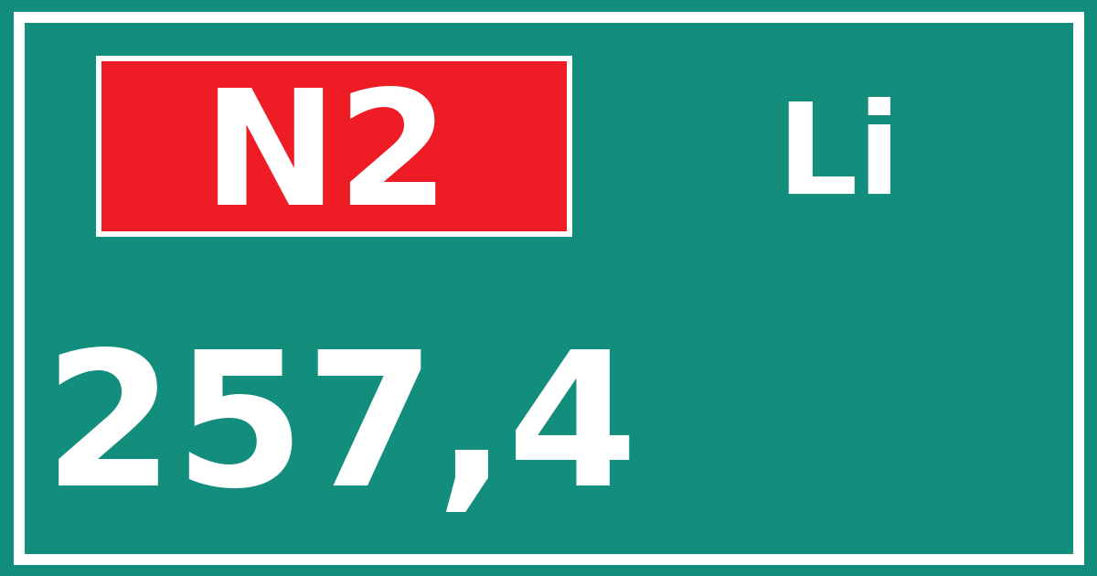 Hectometerbord N2 257,4 zijde Li