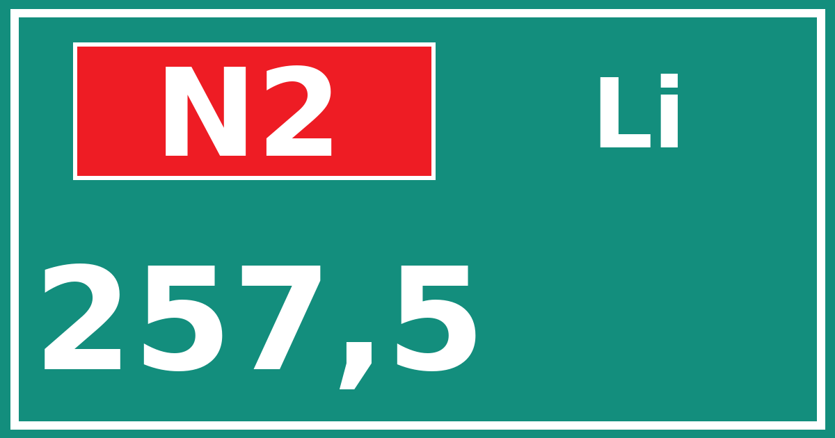 Hectometerbord N2 257,5 zijde Li