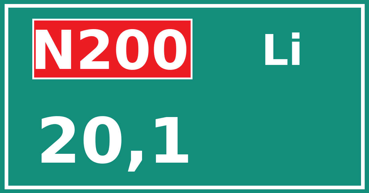 Hectometerbord N200 20,1 zijde Li