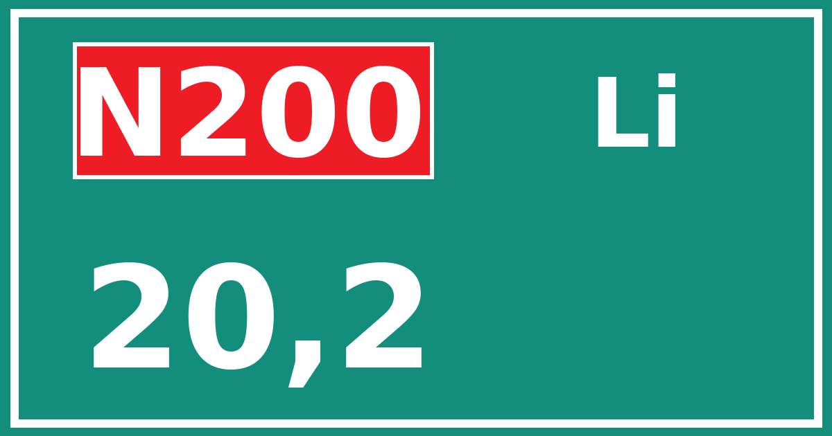 Hectometerbord N200 20,2 zijde Li