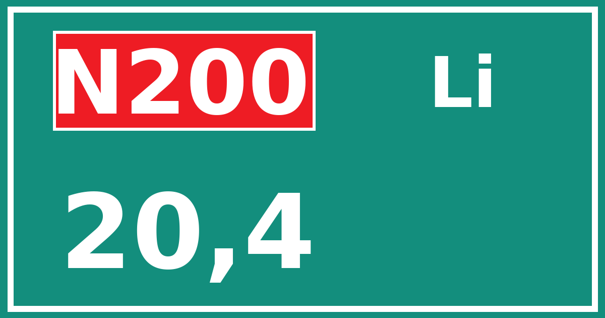 Hectometerbord N200 20,4 zijde Li