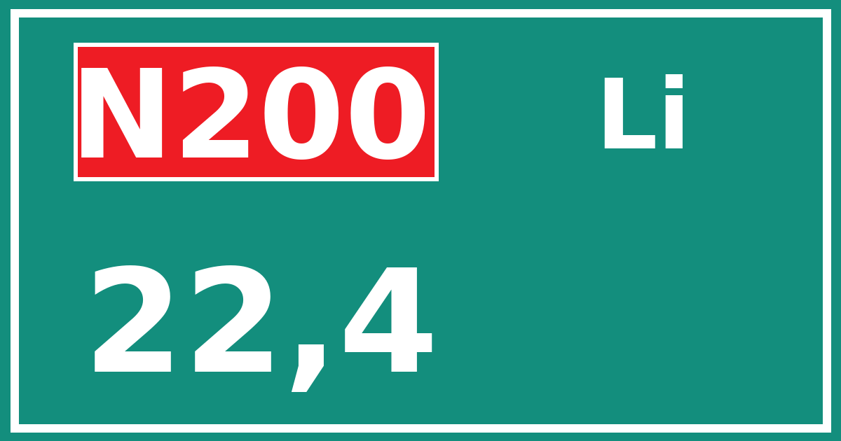 Hectometerbord N200 22,4 zijde Li