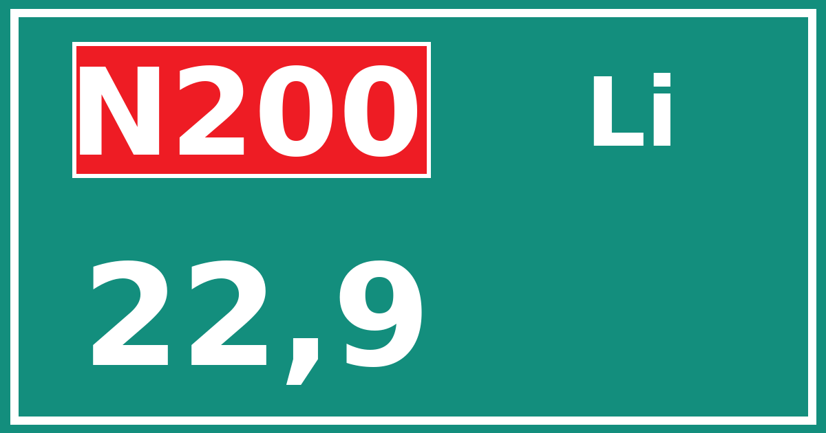Hectometerbord N200 22,9 zijde Li