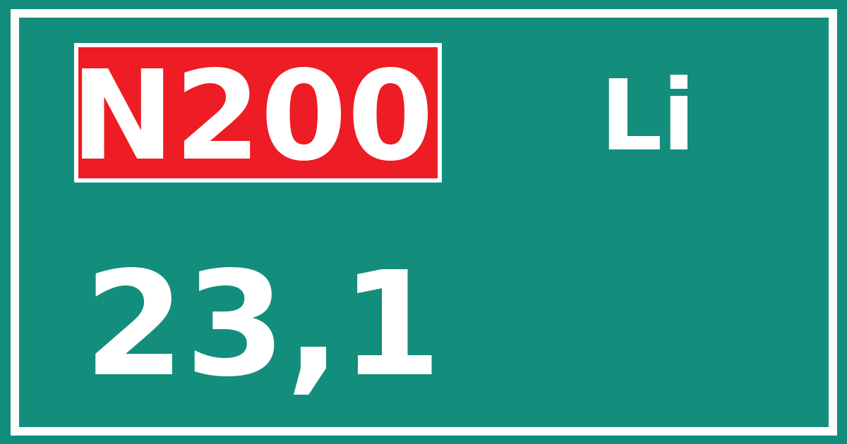Hectometerbord N200 23,1 zijde Li