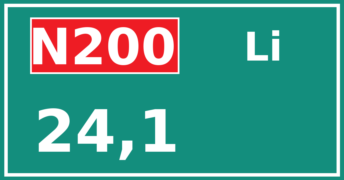 Hectometerbord N200 24,1 zijde Li
