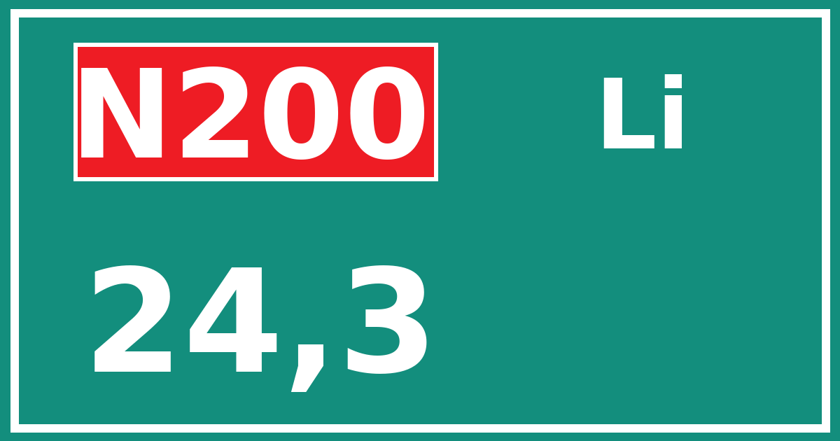 Hectometerbord N200 24,3 zijde Li
