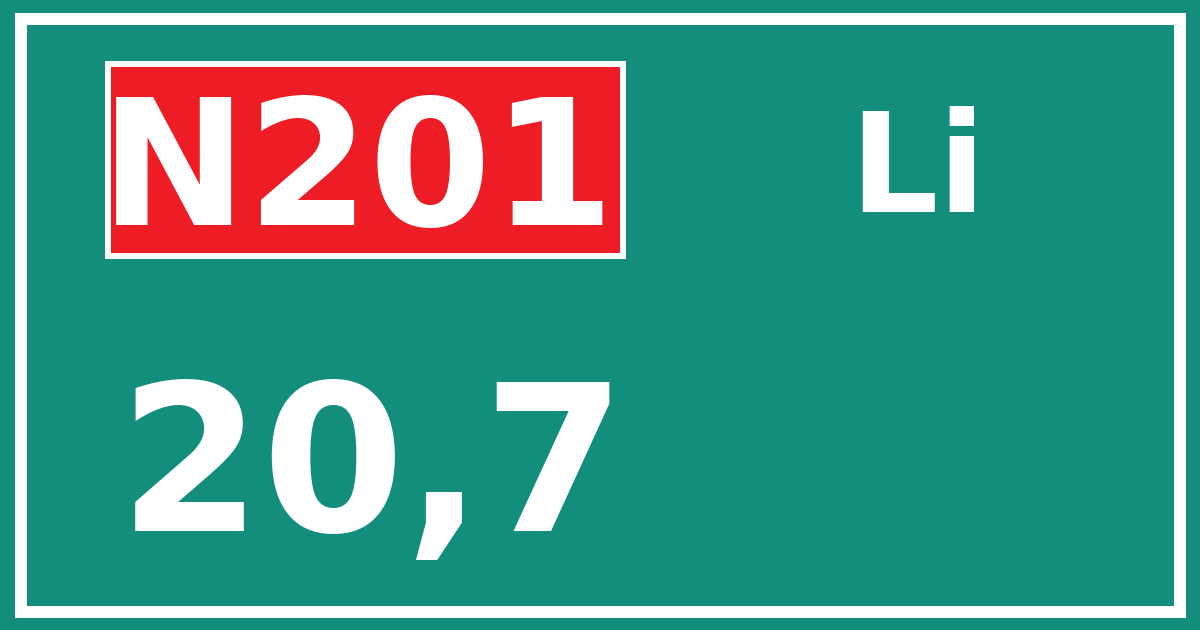 Hectometerbord N201 20,7 zijde Li