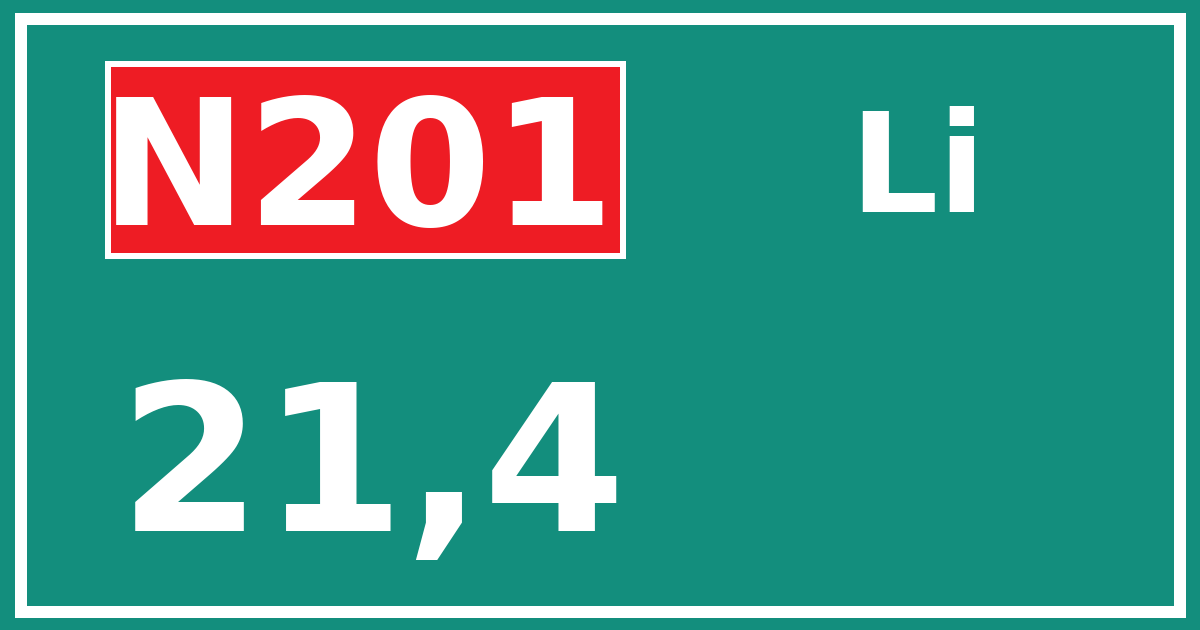 Hectometerbord N201 21,4 zijde Li