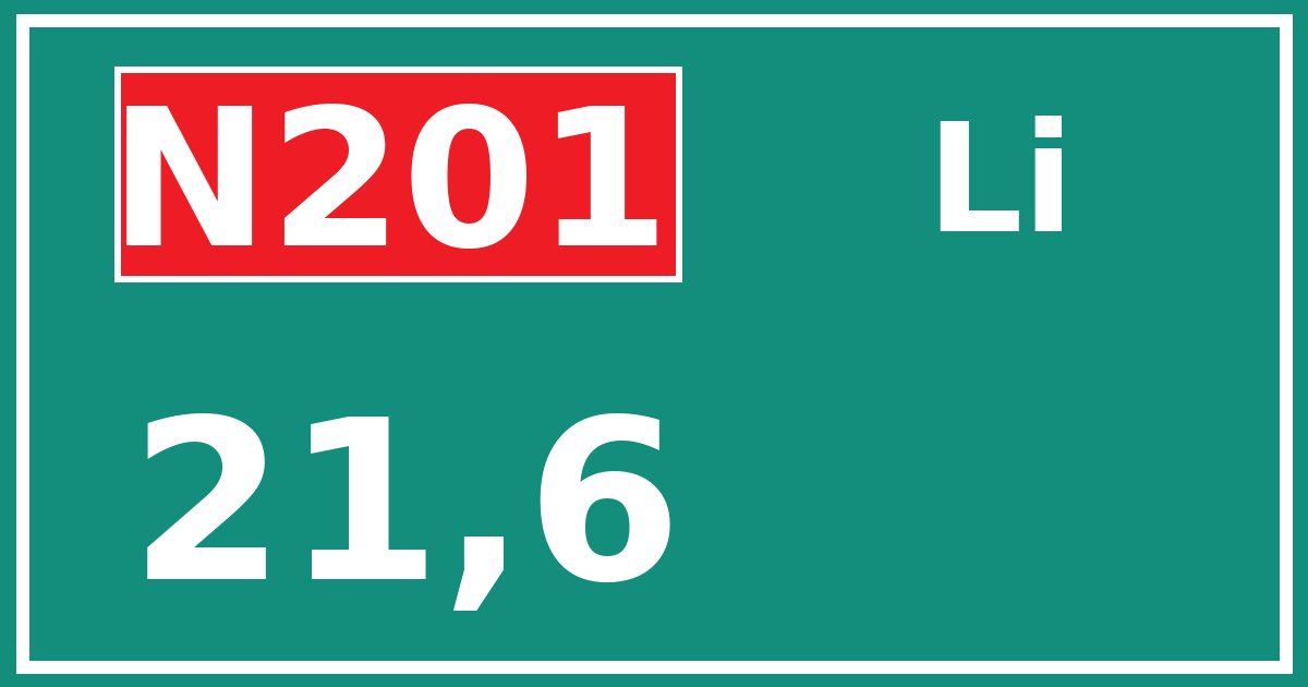 Hectometerbord N201 21,6 zijde Li