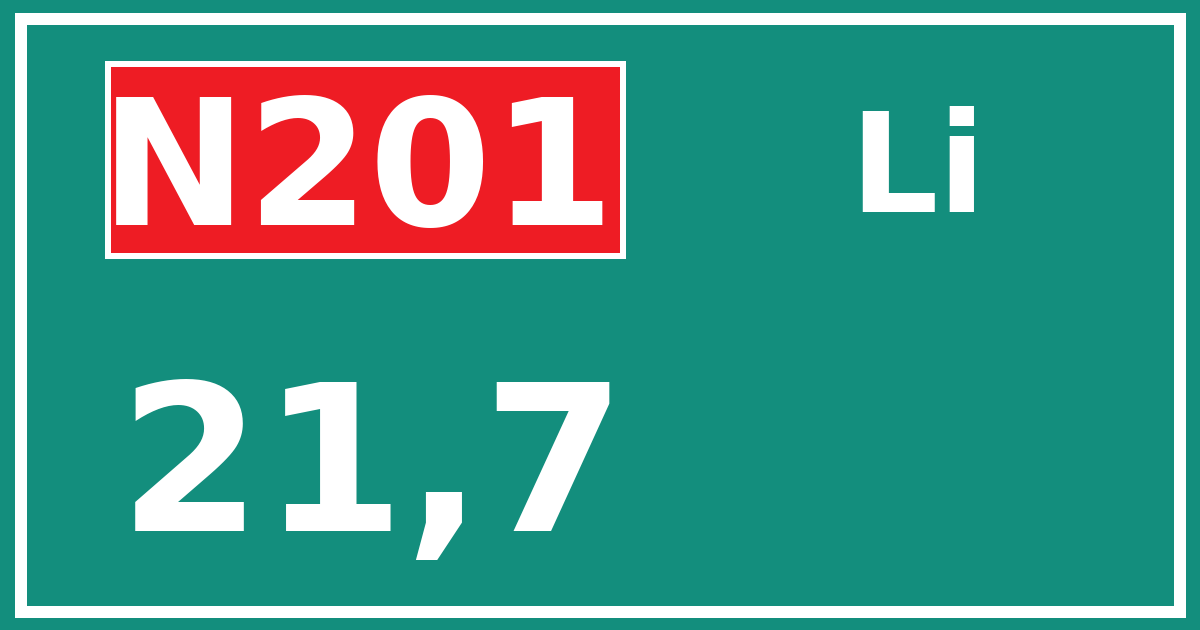 Hectometerbord N201 21,7 zijde Li
