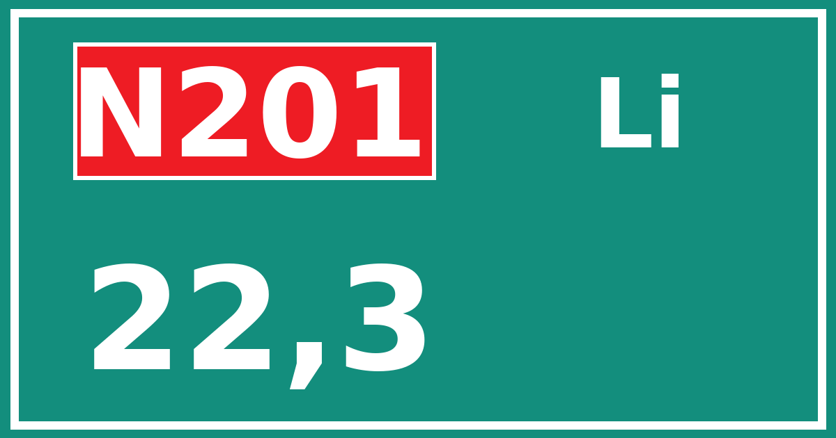 Hectometerbord N201 22,3 zijde Li