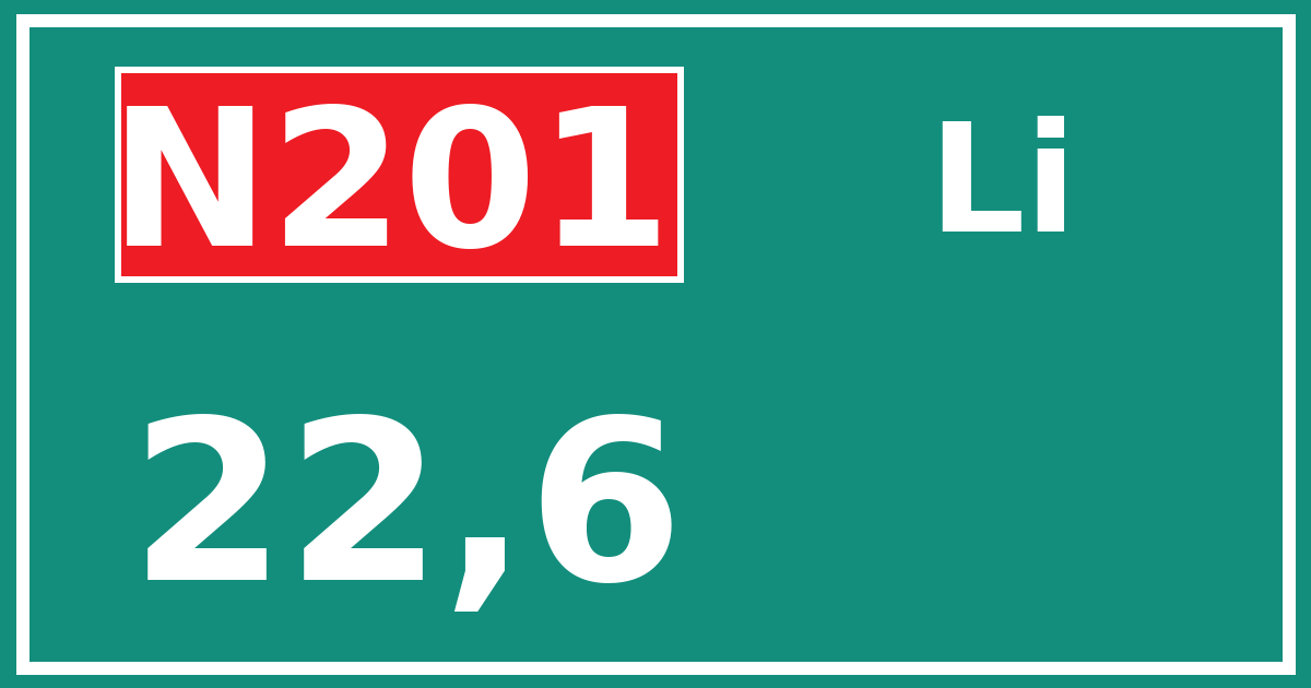 Hectometerbord N201 22,6 zijde Li