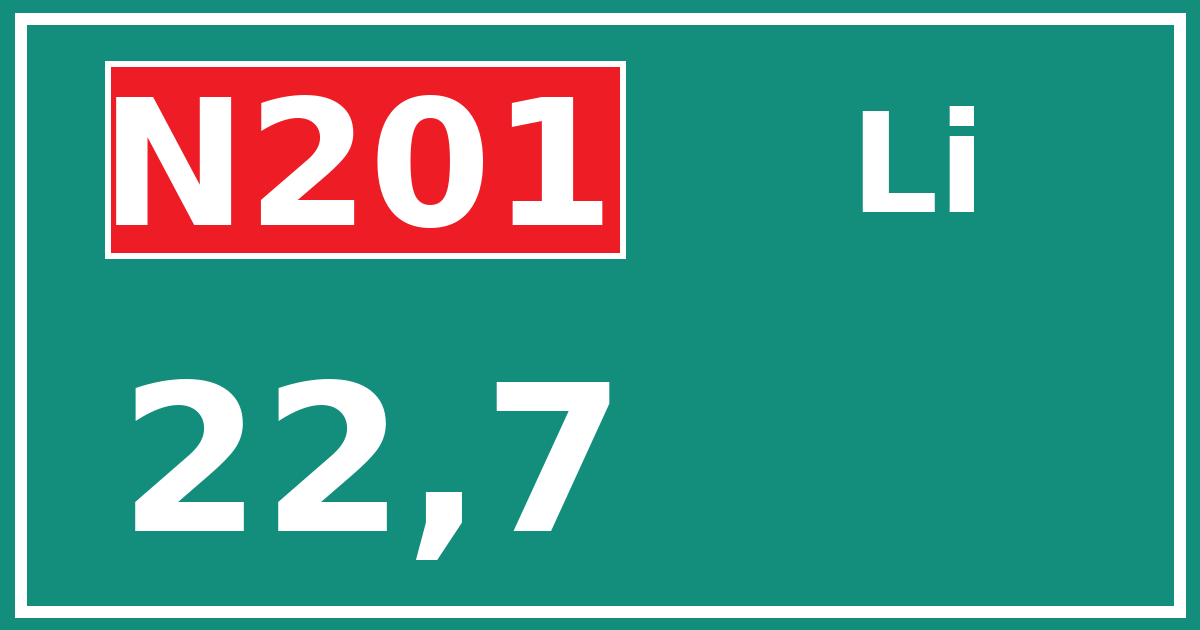 Hectometerbord N201 22,7 zijde Li