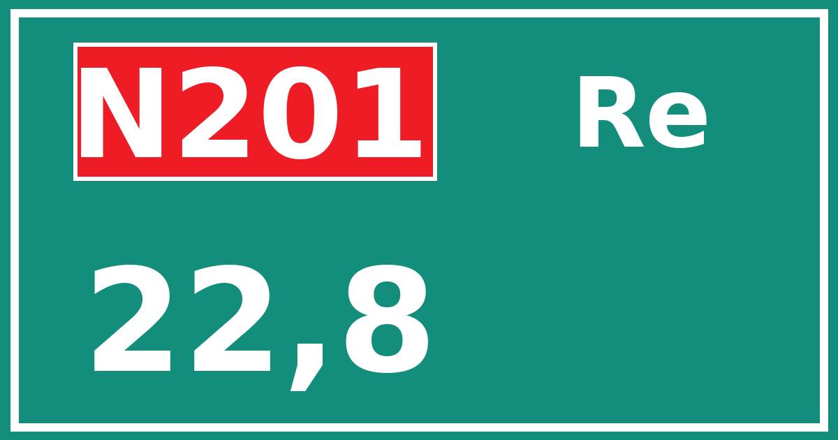 Hectometerbord N201 22,8 zijde Re