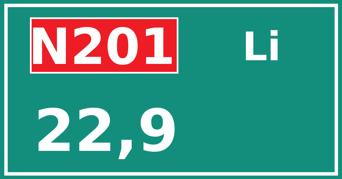 Hectometerbord N201 22,9 zijde Li