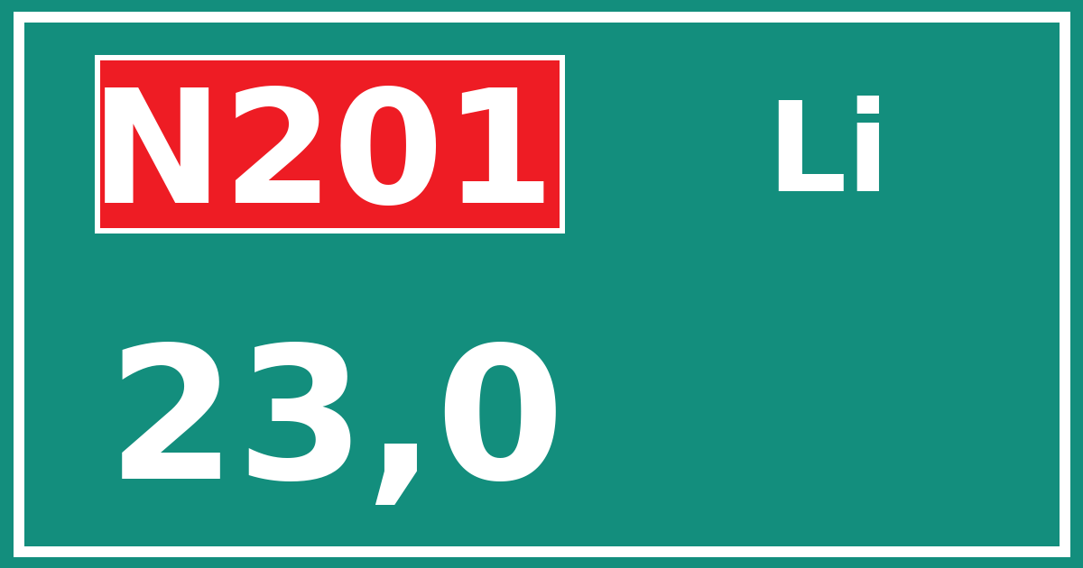 Hectometerbord N201 23,0 zijde Li