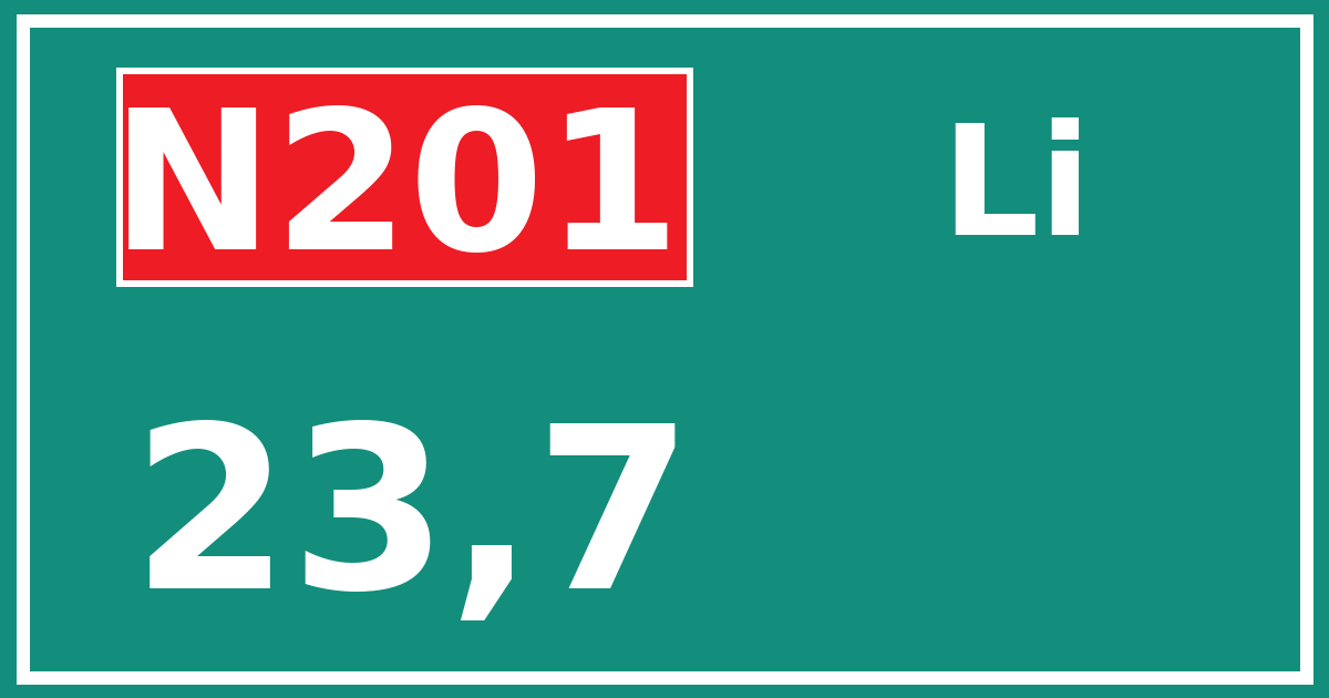 Hectometerbord N201 23,7 zijde Li