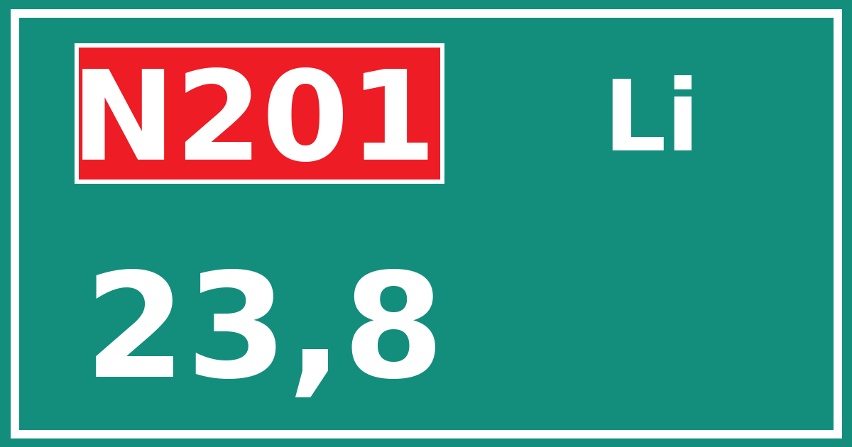 Hectometerbord N201 23,8 zijde Li