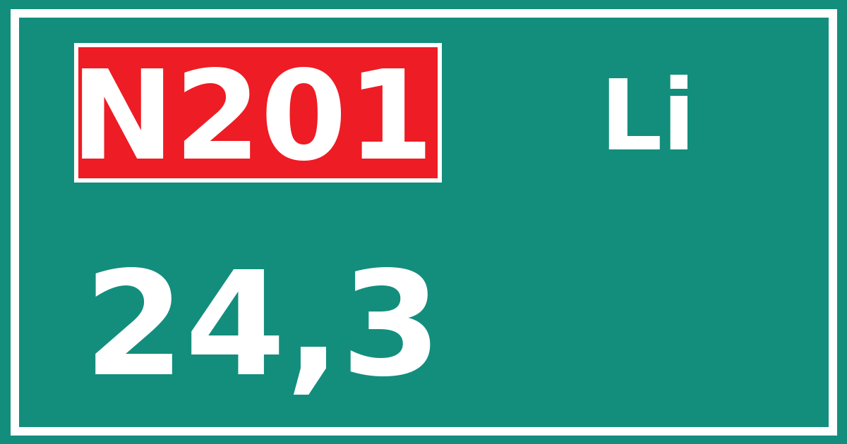 Hectometerbord N201 24,3 zijde Li