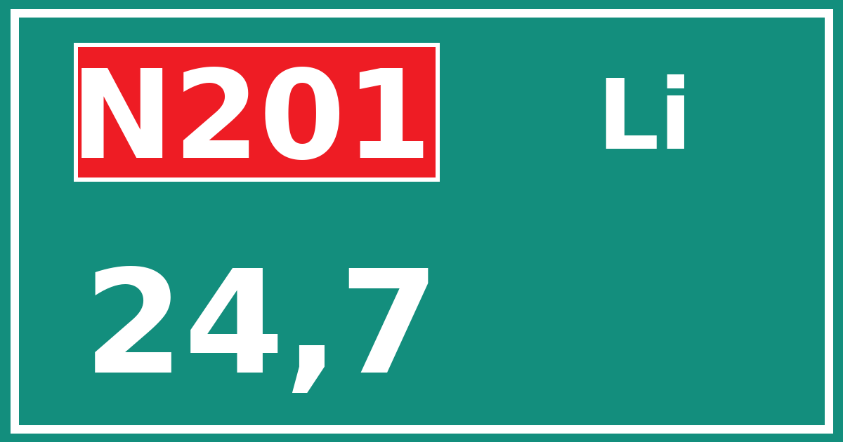 Hectometerbord N201 24,7 zijde Li