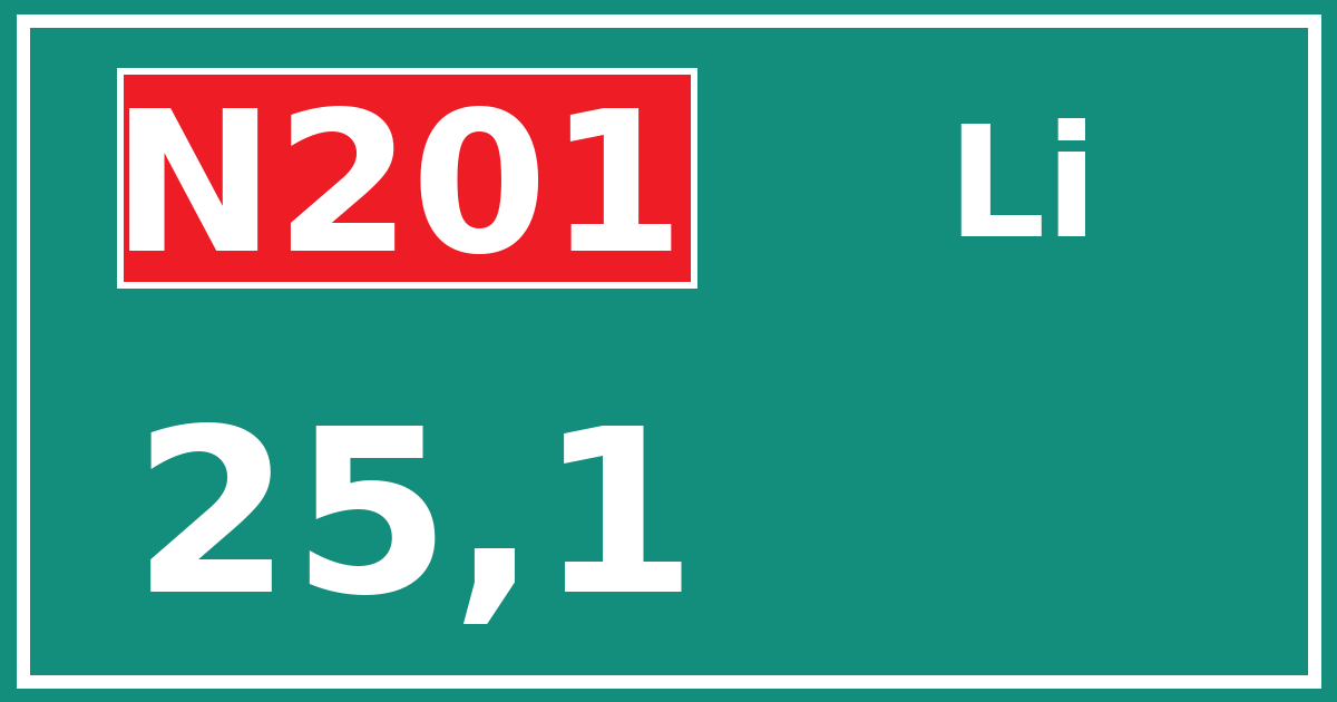 Hectometerbord N201 25,1 zijde Li