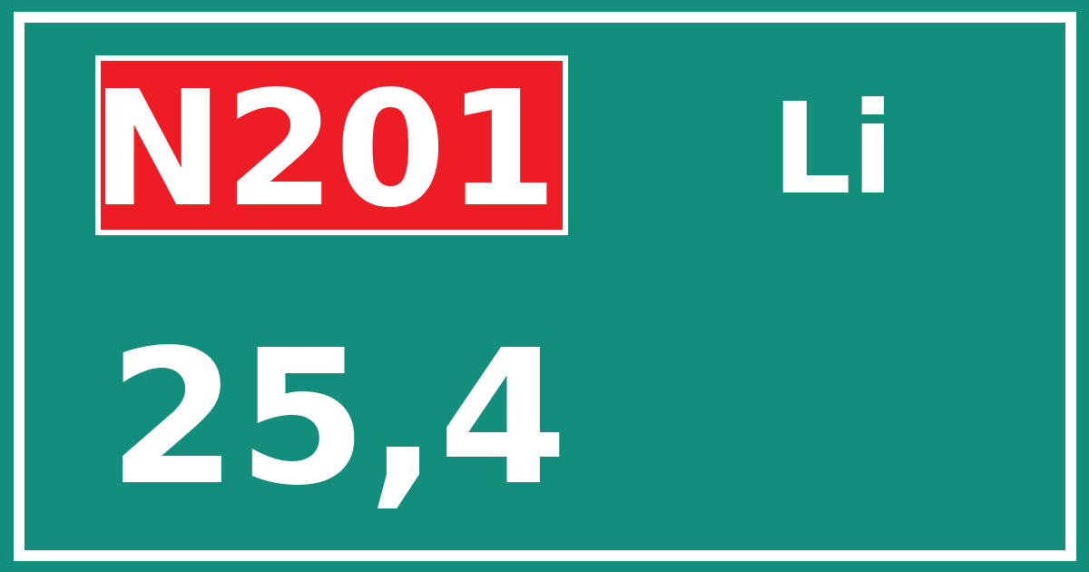 Hectometerbord N201 25,4 zijde Li