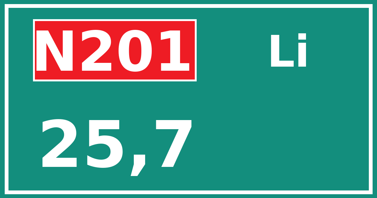 Hectometerbord N201 25,7 zijde Li