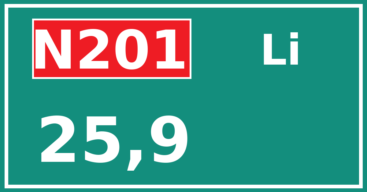 Hectometerbord N201 25,9 zijde Li