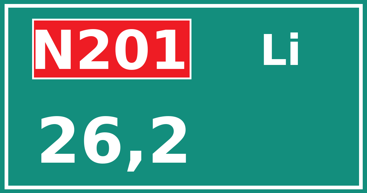 Hectometerbord N201 26,2 zijde Li