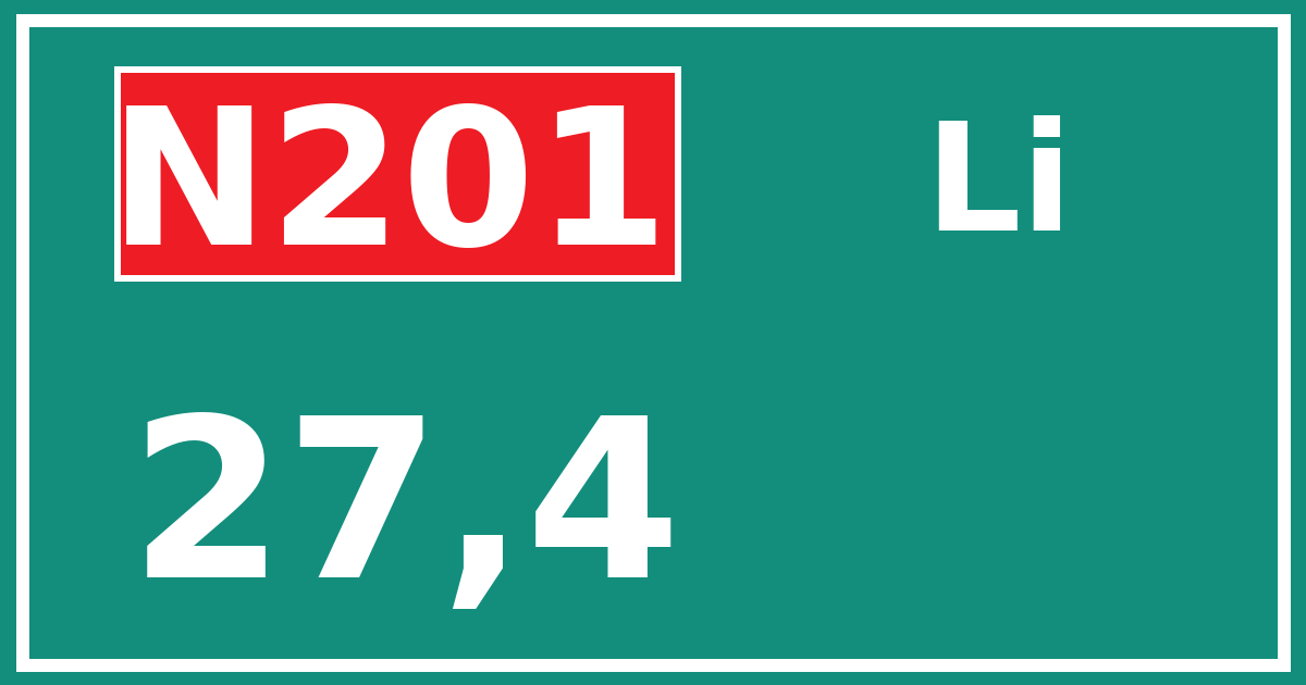 Hectometerbord N201 27,4 zijde Li
