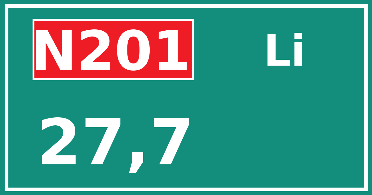 Hectometerbord N201 27,7 zijde Li
