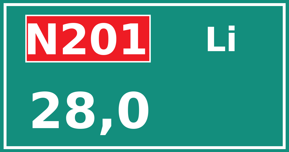 Hectometerbord N201 28,0 zijde Li